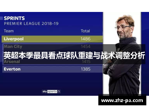 英超本季最具看点球队重建与战术调整分析