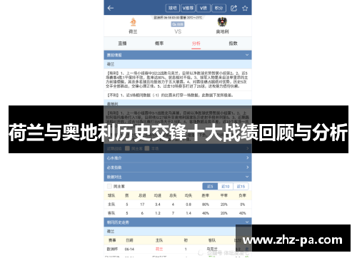 荷兰与奥地利历史交锋十大战绩回顾与分析