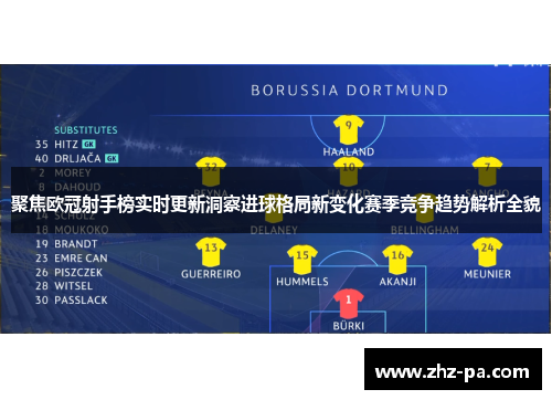 聚焦欧冠射手榜实时更新洞察进球格局新变化赛季竞争趋势解析全貌