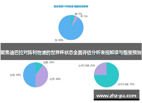 聚焦迪巴拉对阵利物浦的世界杯状态全面评估分析表现解读与前景预测