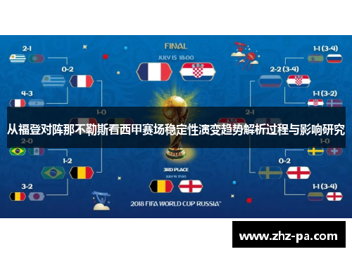 从福登对阵那不勒斯看西甲赛场稳定性演变趋势解析过程与影响研究