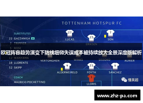 欧冠阵容趋势演变下防线细微失误成本被持续放大全景深度版解析 欧冠阵容趋势演变下防线细微失误成本被持续放大全景深度版解析
