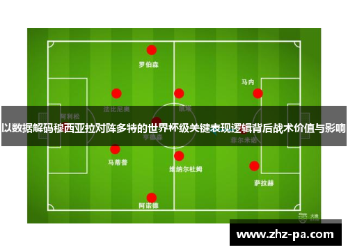 以数据解码穆西亚拉对阵多特的世界杯级关键表现逻辑背后战术价值与影响