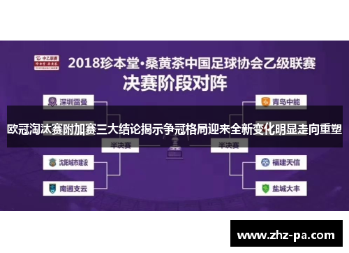 欧冠淘汰赛附加赛三大结论揭示争冠格局迎来全新变化明显走向重塑